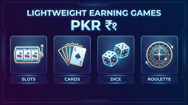 Payment and PKR controls in 98pkr - 6